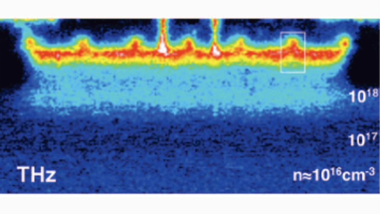 Electrical characterization