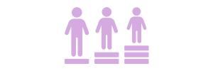 gender