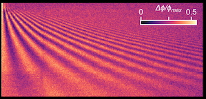 the silicon transistor
