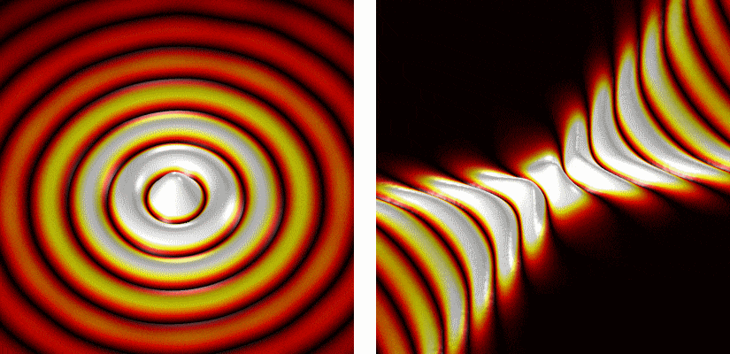 Convex and concave light waves from a point source on a surface.