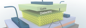 molecular devices