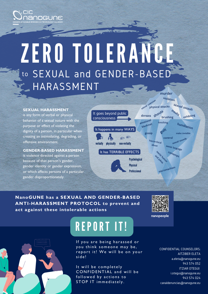 Zero tolerance to sexual and gender based harassment