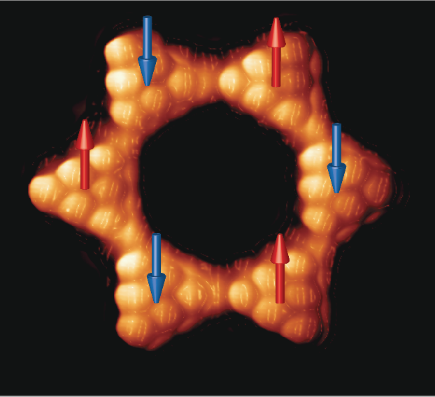 Bond-resolved STM image of a close hexamer of spin-1 triangulenes featuring a star shape