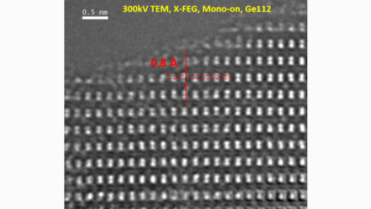 Structural characterization