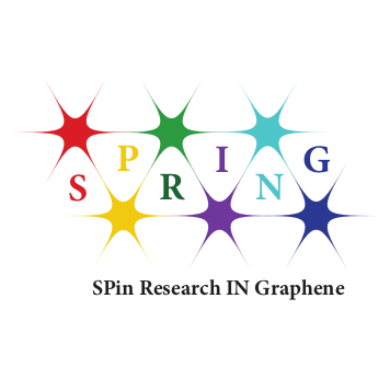 SPin Research IN Graphene