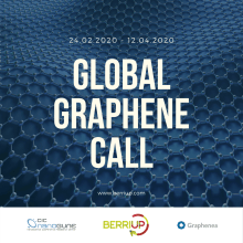 NanoGUNEk BerriUp eta Graphenearekin bat egin du Global Graphene Call deialdia martxan jartzeko