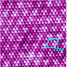 NbSe2, a true 2D superconductor