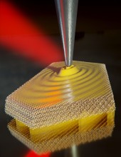 Artistic illustration of in-plane elliptical acoustic THz plasmon polaritons propagating along a thin Ag2Te platelet above an Au mirror, excited and probed by a sharp THz-illuminated metal tip (Credit: Scixel. Copyright: CIC nanoGUNE).