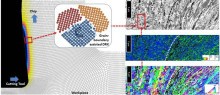 Advances in Engineering: Microstructural aspects of metal cutting