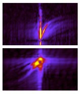 Measured dispersion (energy versus momentum diagram) of hyperbolic phonon polaritons in boron nitride.