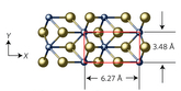 Future materials are becoming 'topological’