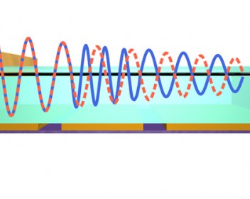 Ultra-compact phase modulators based on graphene plasmons