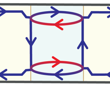 Interferometer