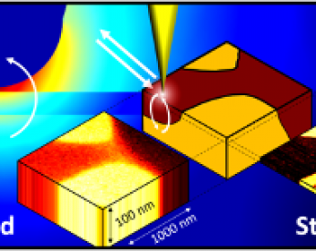 nanoGUNE reaches new depths in infrared nanospectroscopy