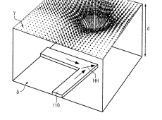 Manipulation of magnetic particles in conduits for the propagation of domain walls